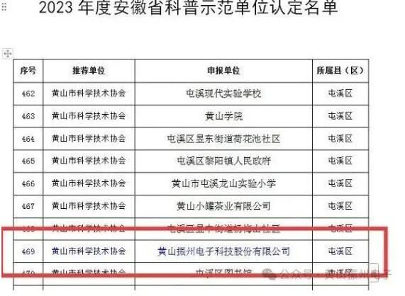 喜報(bào)！黃山振州創(chuàng)辦的電解電容器博物館被認(rèn)定為皖南“小三線”電容器工業(yè)遺產(chǎn)科普基地