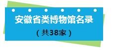 黃山振州｜皖南“小三線(xiàn)”電容器博物館入選安徽省首批類(lèi)博物館名錄